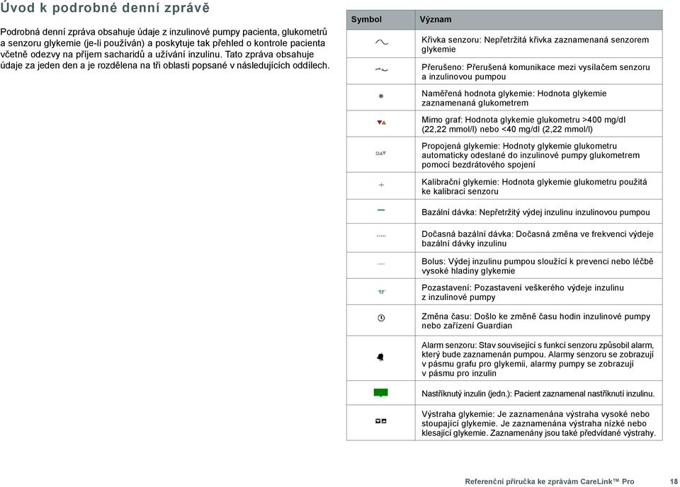 Symbol Význam Křivka senzoru: Nepřetržitá křivka zaznamenaná senzorem glykemie Přerušeno: Přerušená komunikace mezi vysílačem senzoru a inzulinovou pumpou Naměřená hodnota glykemie: Hodnota glykemie