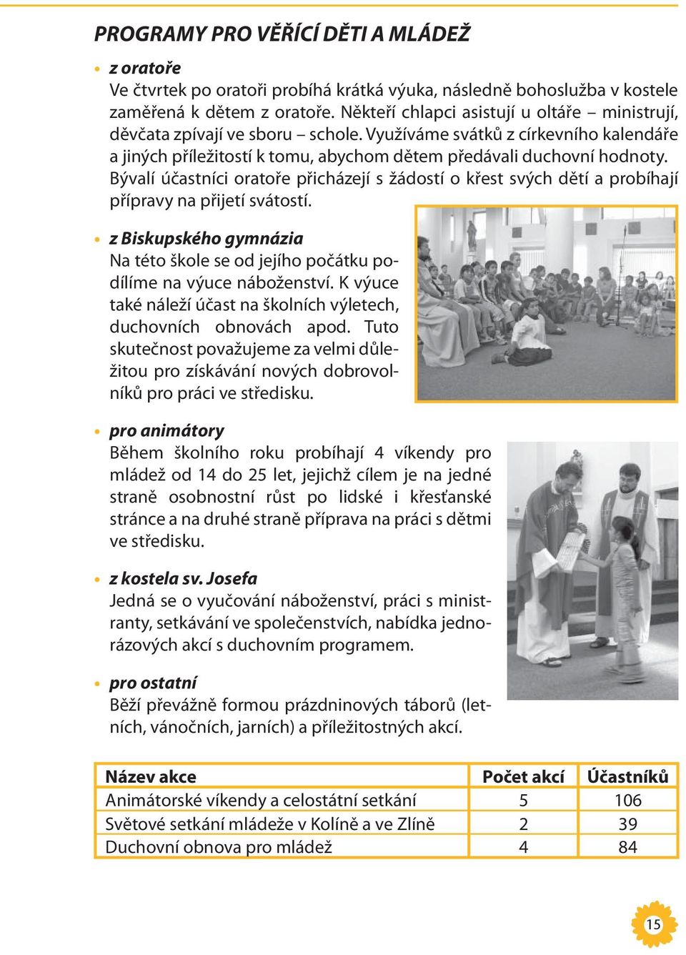 Bývalí účastníci oratoře přicházejí s žádostí o křest svých dětí a probíhají přípravy na přijetí svátostí. z Biskupského gymnázia Na této škole se od jejího počátku podílíme na výuce náboženství.