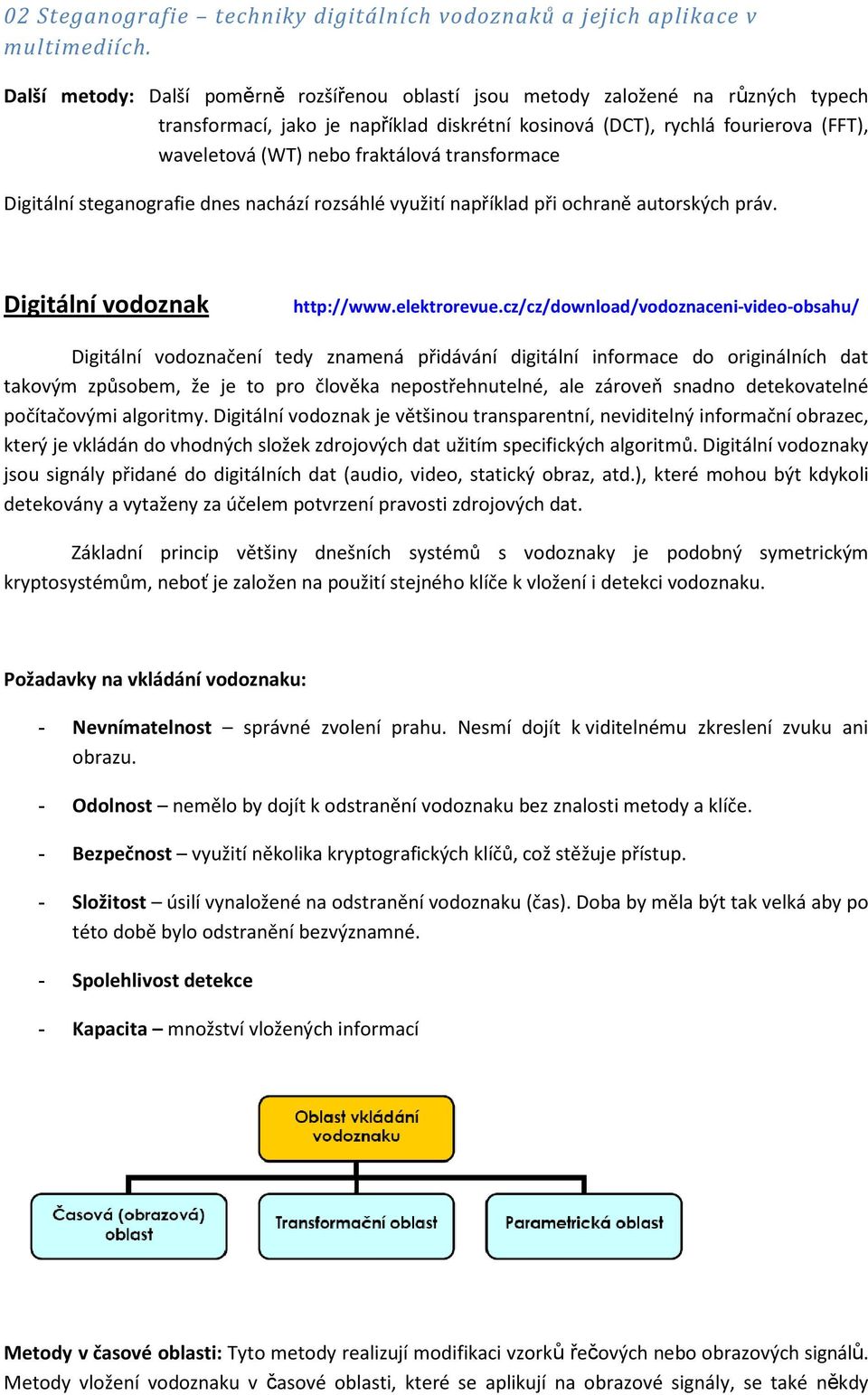 fraktálová transformace Digitální steganografie dnes nachází rozsáhlé využití například při ochraně autorských práv. Digitální vodoznak http://www.elektrorevue.