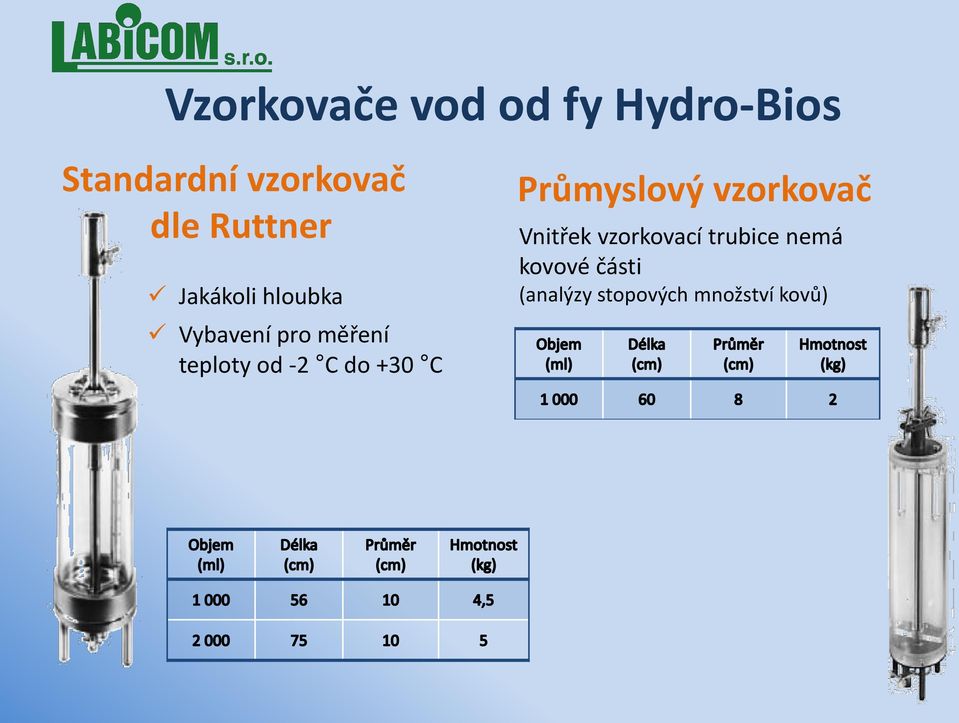 -2 C do +30 C Průmyslový vzorkovač Vnitřek vzorkovací