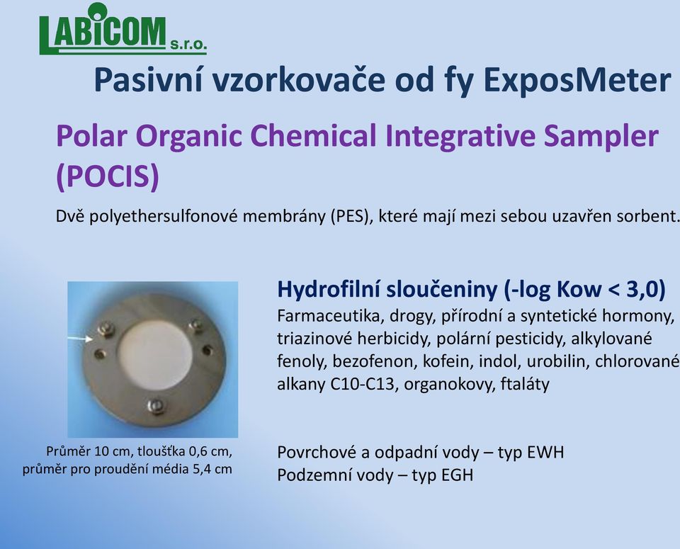 Hydrofilní sloučeniny (-log Kow < 3,0) Farmaceutika, drogy, přírodní a syntetické hormony, triazinové herbicidy, polární