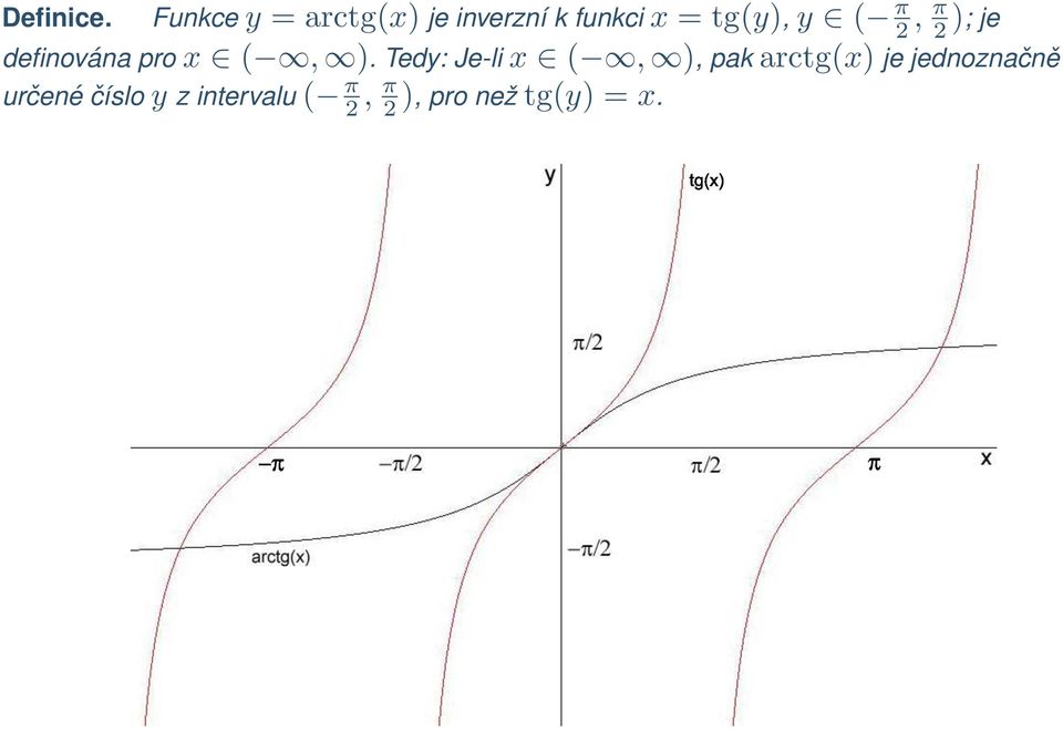 y ( π 2, π 2 ); je definována pro x (, ).