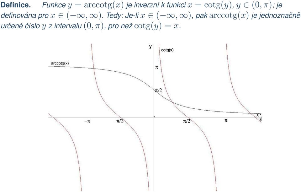 cotg(y), y (0, π); je definována pro x (, ).