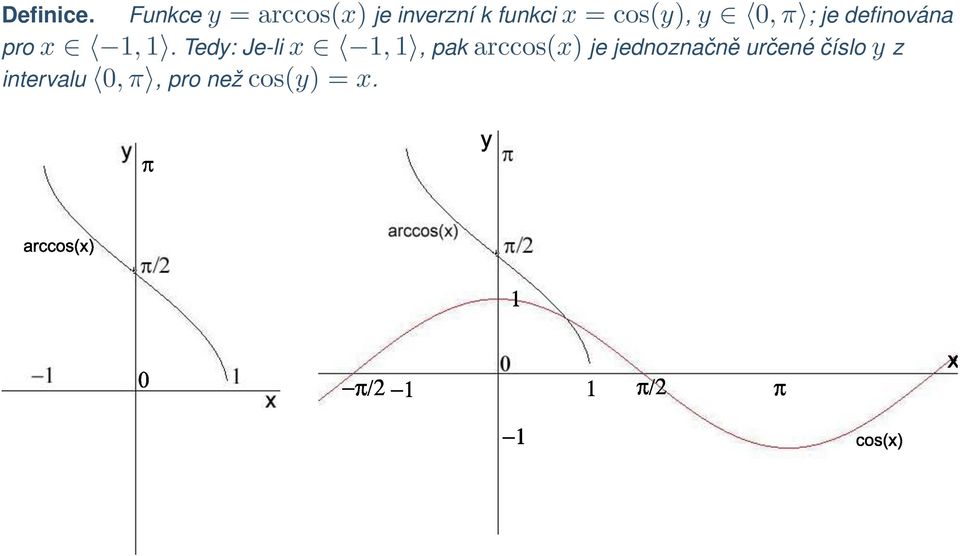 cos(y), y 0, π ; je definována pro x 1, 1.