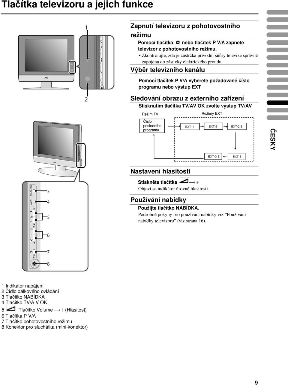 Výběr televizního kanálu Pomocí tlačítek P V/Λ vyberete požadované číslo programu nebo výstup EXT Sledování obrazu z externího zařízení Stisknutím tlačítka TV/AV OK zvolte výstup TV/AV Režim TV Číslo