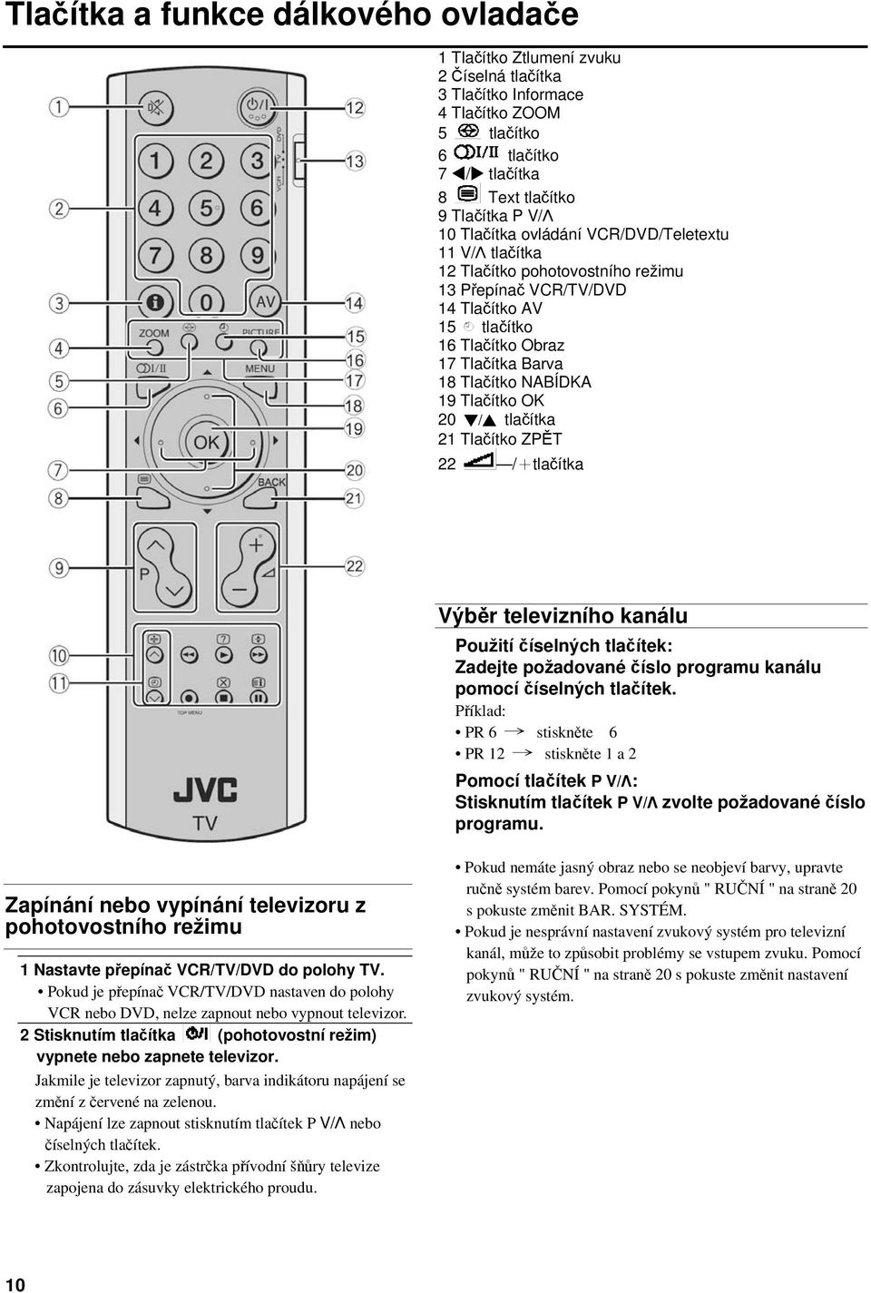 20 / tlačítka 21 Tlačítko ZPĚT 22 /+tlačítka Výběr televizního kanálu Použití číselných tlačítek: Zadejte požadované číslo programu kanálu pomocí číselných tlačítek.