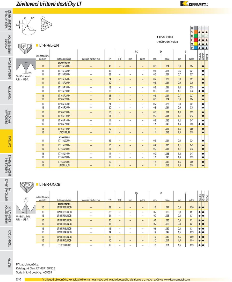 024 0,6.024 16 LT16NR24UN 24 0,7.027 0,8.031 16 LT16NR20UN 20 0,8.031 0,9.035 16 LT16NR18UN 18 0,8.031 1,0.039 16 LT16NR16UN 16 0,9.035 1,1.043 16 LT16NR14UN 14 0,9.035 1,2.047 16 LT16NR12UN 12 1,1.