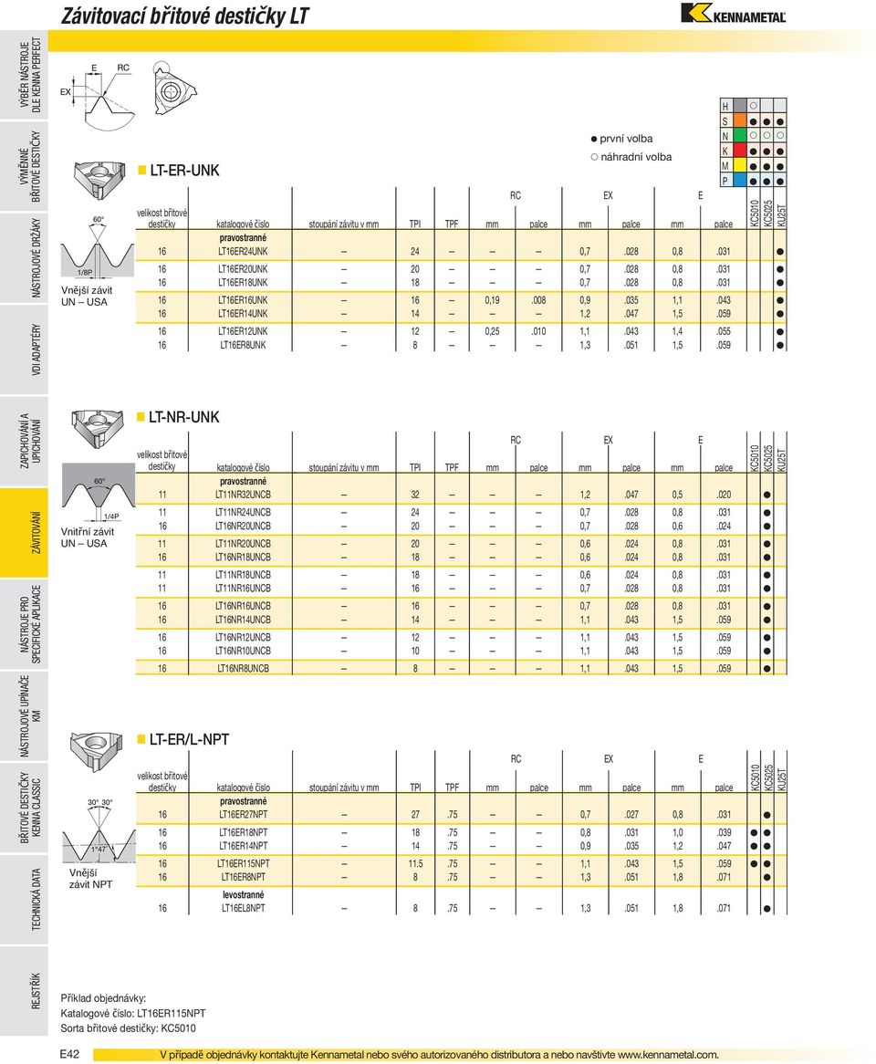 059 N ZAICOVÁNÍ A ZÁVITOVÁNÍ NÁTROJE RO NÁTROJOVÉ UÍNAČE TECNICÁ DATA Vnitřní závit UN UA Vnější závit NT LT-NR-UN 11 LT11NR32UNCB 32 1,2.047 0,5.020 11 LT11NR24UNCB 24 0,7.028 0,8.