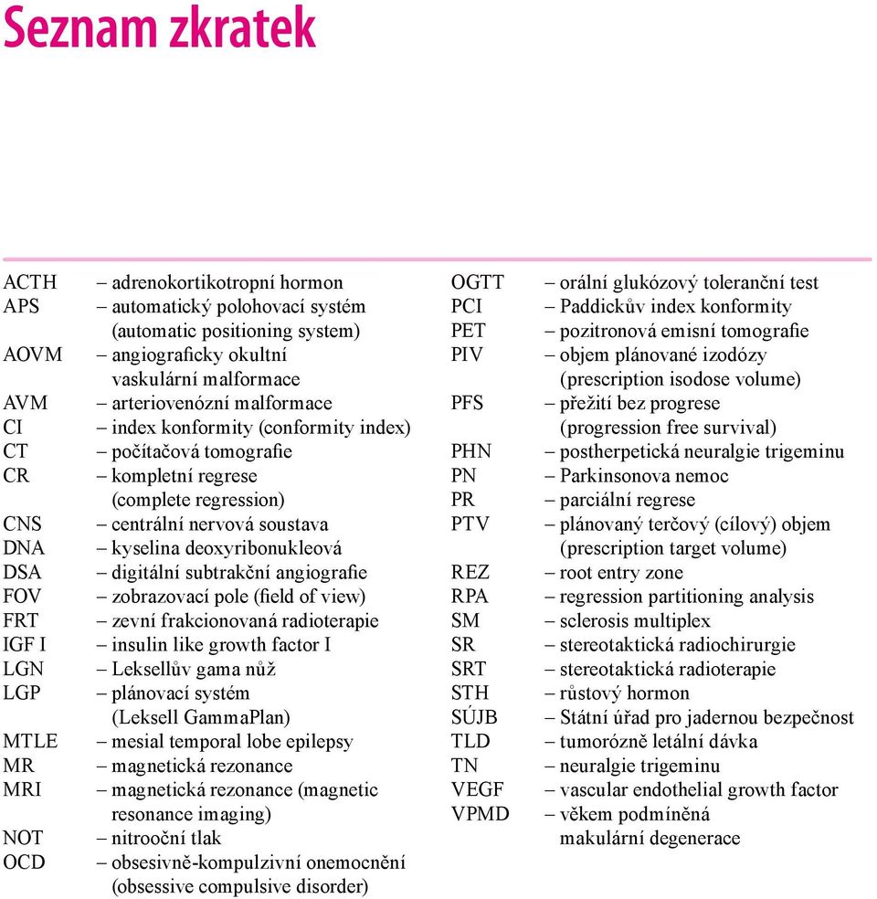 deoxyribonukleová digitální subtrakční angiografie zobrazovací pole (field of view) zevní frakcionovaná radioterapie insulin like growth factor I Leksellův gama nůž plánovací systém (Leksell