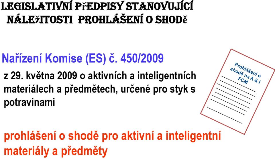 května 2009 o aktivních a inteligentních materiálech a předmětech,