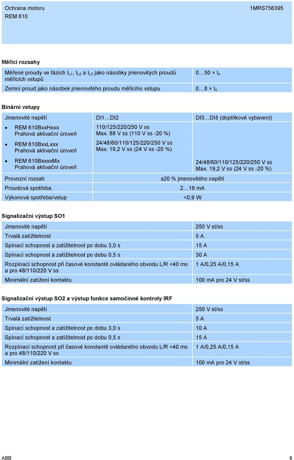 88 V ss (110 V ss -20 %) 24/48/60/110/125/220/250 V ss Max. 19,2 V ss (24 V ss -20 %) DI3 DI5 (doplňkové vybavení) 24/48/60/110/125/220/250 V ss Max.