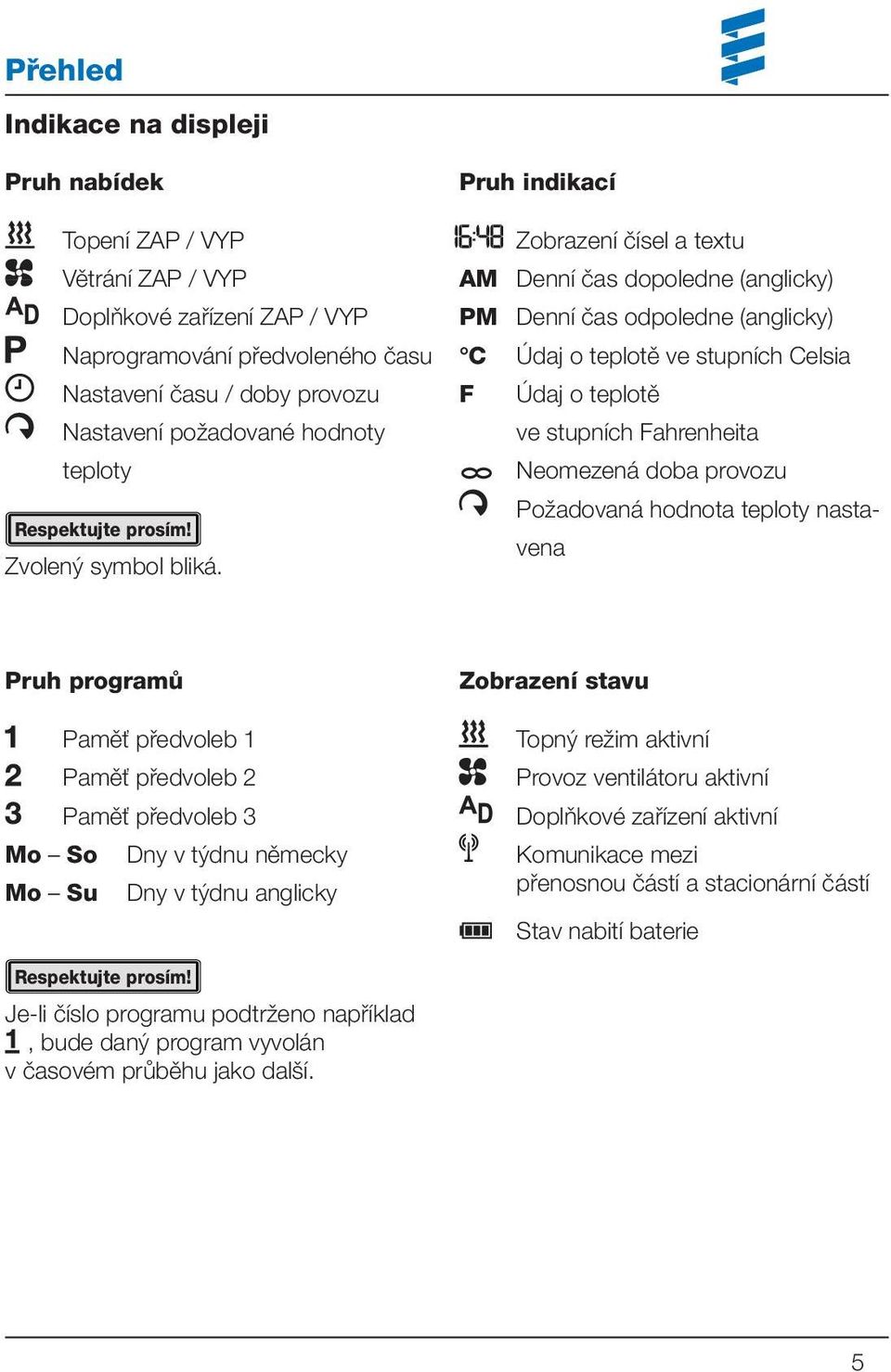 Pruh indikací Zobrazení čísel a textu AM Denní čas dopoledne (anglicky) PM Denní čas odpoledne (anglicky) C Údaj o teplotě ve stupních Celsia F Údaj o teplotě ve stupních Fahrenheita Neomezená doba