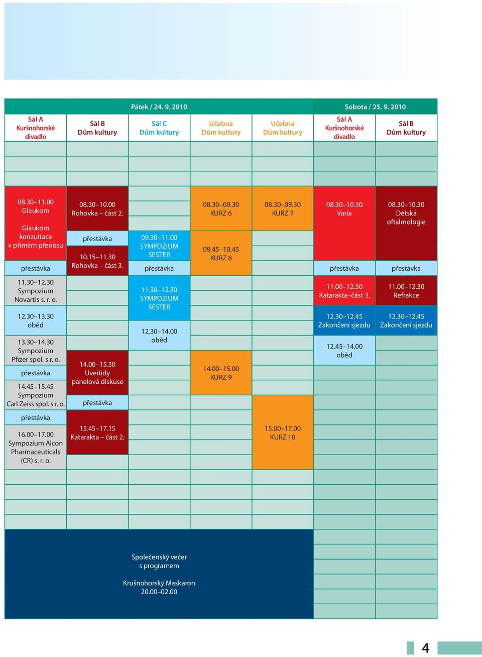 30 10.30 Varia 08.30 10.30 Dětská oftalmologie přestávka přestávka přestávka přestávka 11.30 12.30 Sympozium Novartis s. r. o. 12.30 13.30 oběd 13.30 14.30 Sympozium Pfizer spol. s r. o. přestávka 14.
