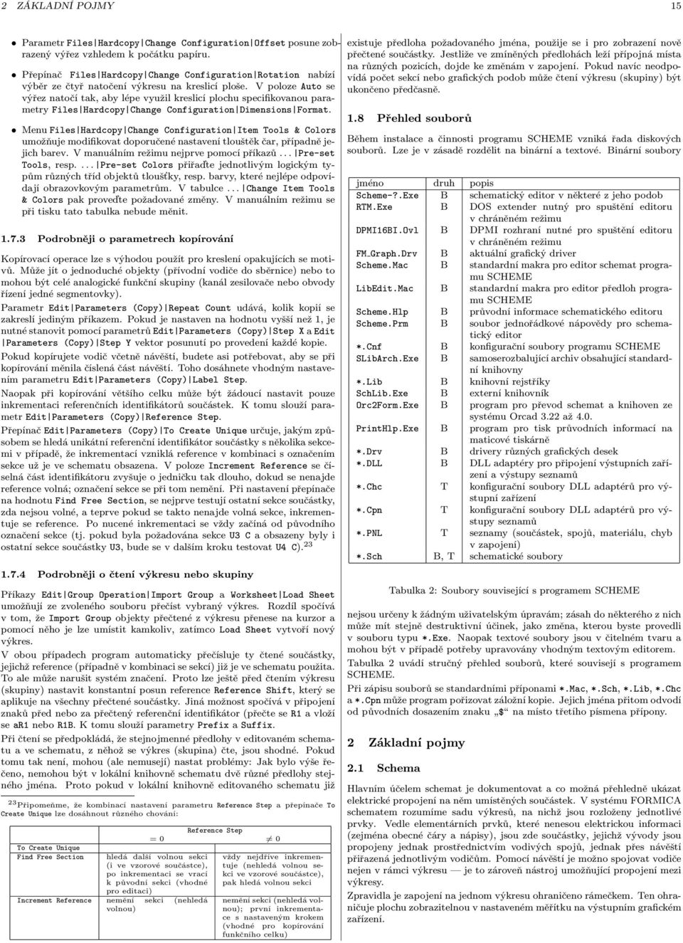 V poloze Auto se výřez natočí tak, aby lépe využil kreslicí plochu specifikovanou parametry Files Hardcopy Change Configuration Dimensions Format.