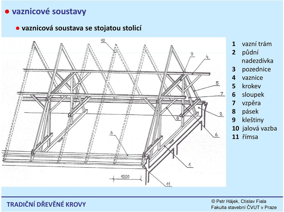 pozednice 4 vaznice 5 krokev 6 sloupek 7 vzpěra 8