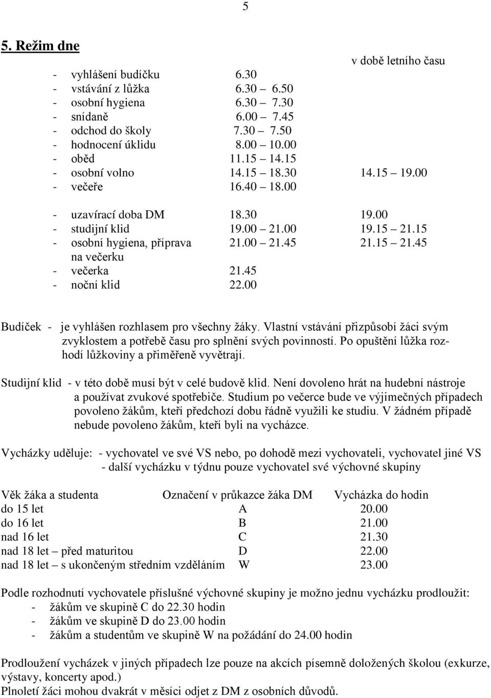 15 21.45 na večerku - večerka 21.45 - noční klid 22.00 Budíček - je vyhlášen rozhlasem pro všechny žáky. Vlastní vstávání přizpůsobí žáci svým zvyklostem a potřebě času pro splnění svých povinností.