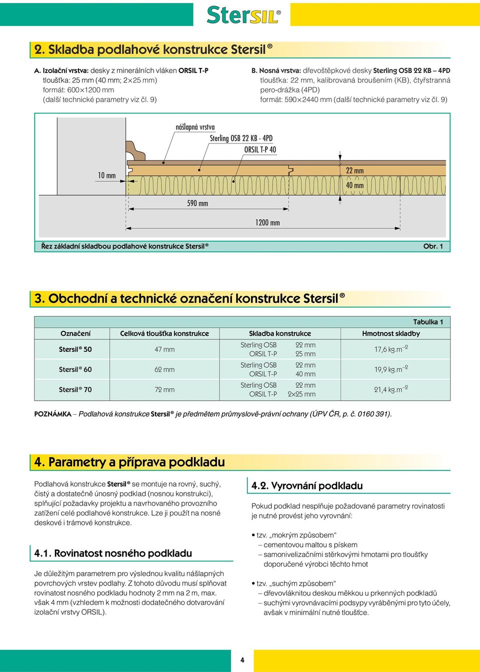 9) ná lapná vrstva Sterling OSB 22 KB - 4PD ORSIL T-P 40 10 mm 22 mm 40 mm 590 mm 1200 mm ez základní skladbou podlahové konstrukce Stersil Obr. 1 3.