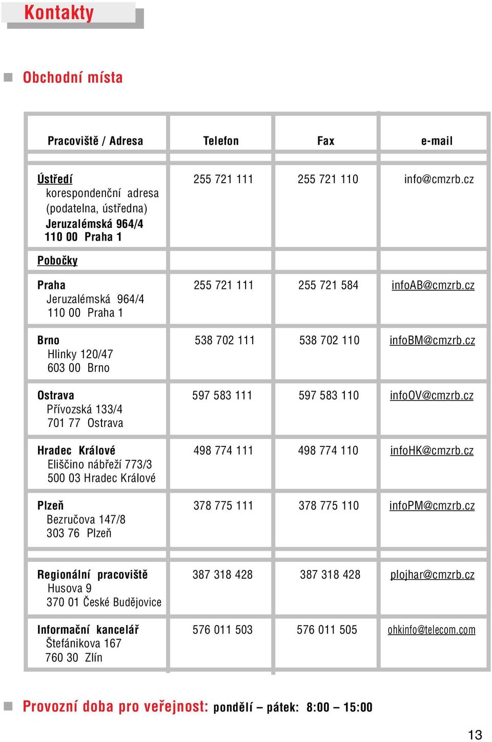 cz Jeruzalémská 964/4 110 00 Praha 1 Brno 538 702 111 538 702 110 infobm@cmzrb.cz Hlinky 120/47 603 00 Brno Ostrava 597 583 111 597 583 110 infoov@cmzrb.