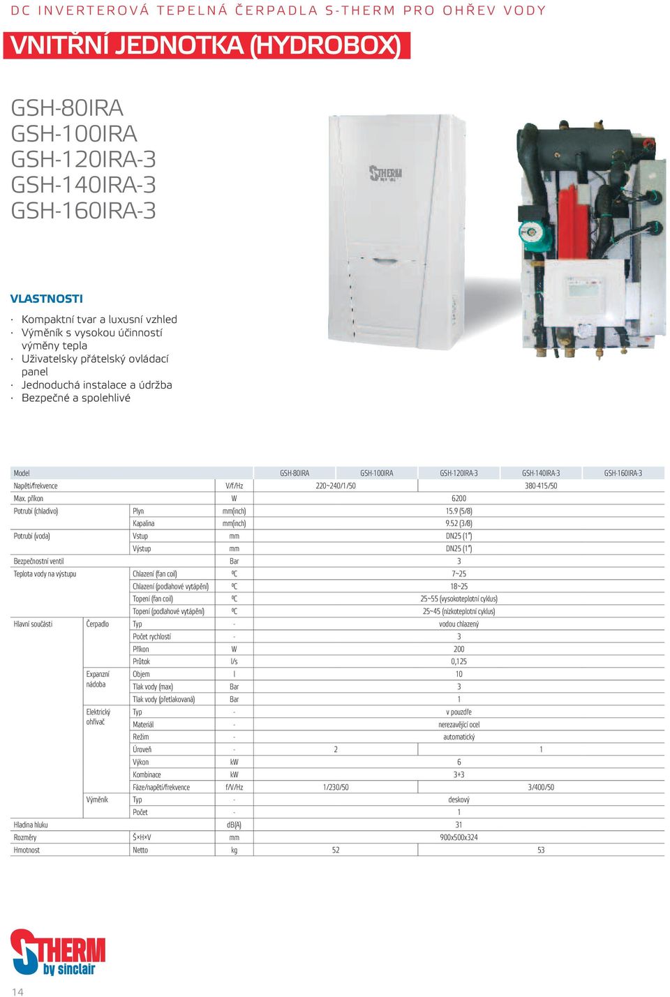 Napětí/frekvence V/f/Hz 220~240/1/50 380-415/50 Max. příkon W 6200 Potrubí (chladivo) Plyn mm(inch) 15.9 (5/8) Kapalina mm(inch) 9.