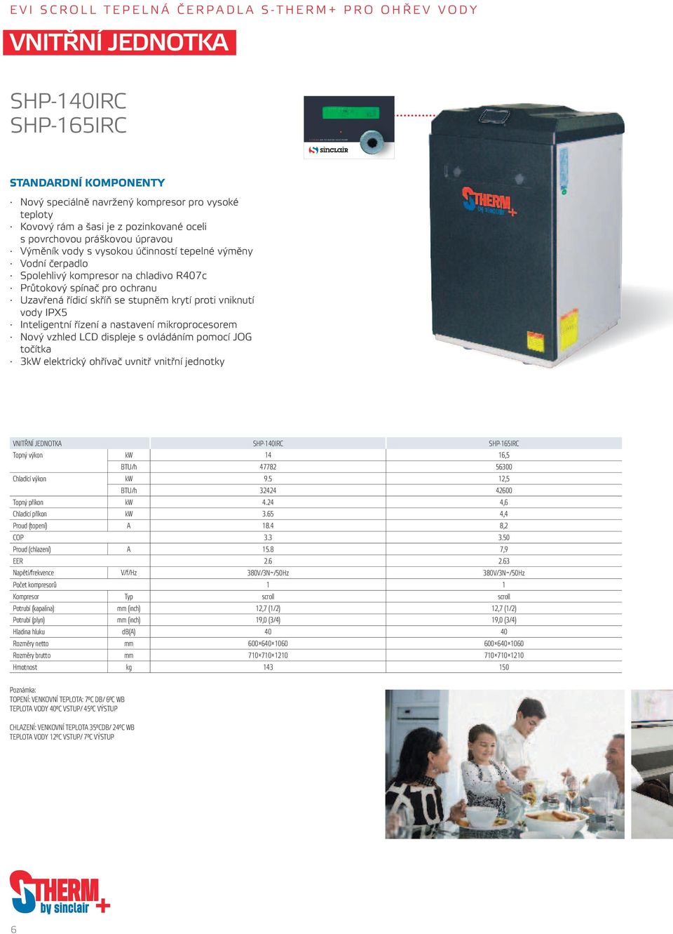 ochranu Uzavřená řídicí skříň se stupněm krytí proti vniknutí vody IPX5 Inteligentní řízení a nastavení mikroprocesorem Nový vzhled LCD displeje s ovládáním pomocí JOG točítka 3kW elektrický ohřívač