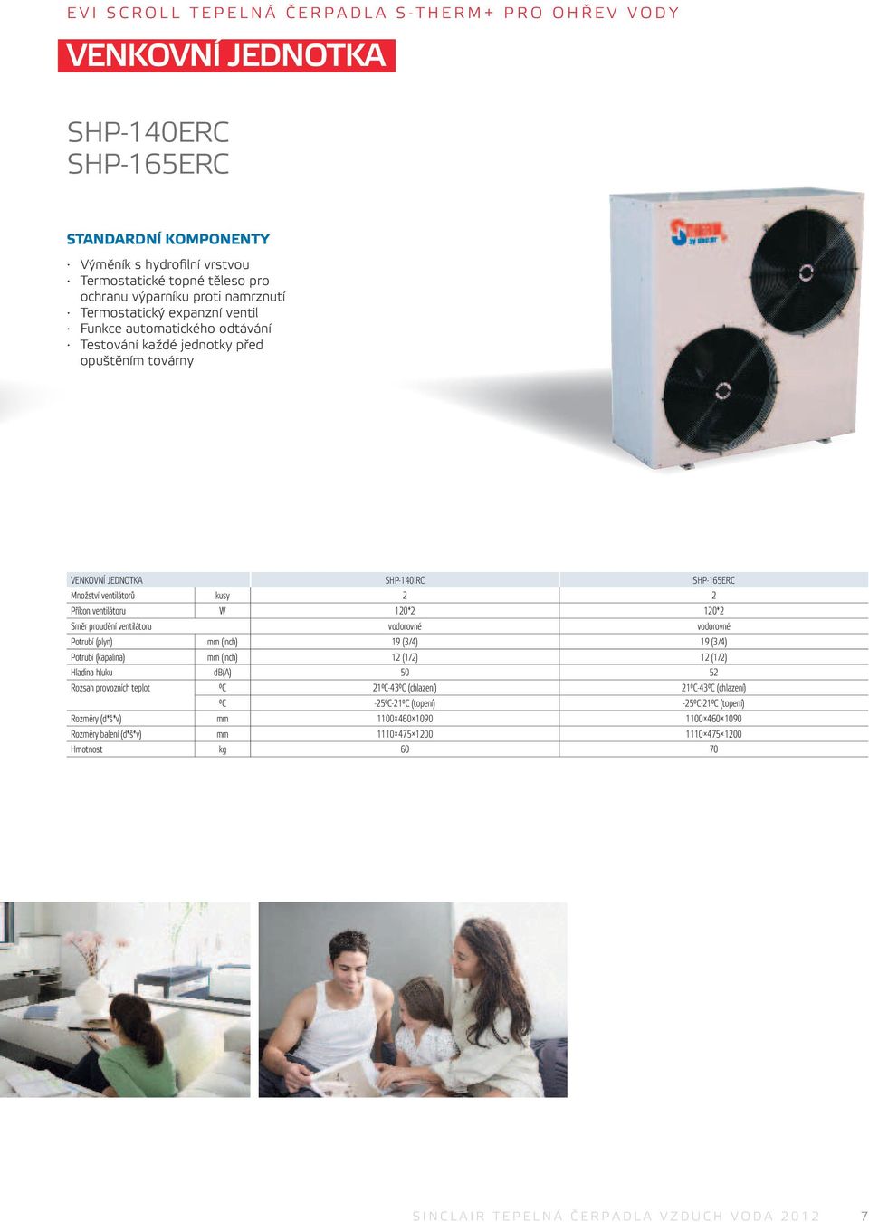 ventilátoru W 120*2 120*2 Směr proudění ventilátoru vodorovné vodorovné Potrubí (plyn) mm (inch) 19 (3/4) 19 (3/4) Potrubí (kapalina) mm (inch) 12 (1/2) 12 (1/2) Hladina hluku db(a) 50 52 Rozsah