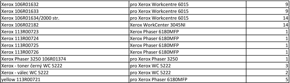 Xerox Phaser 6180MFP 1 Xerox 113R00725 Xerox Phaser 6180MFP 1 Xerox 113R00726 Xerox Phaser 6180MFP 1 Xerox Phaser 3250 106R01374