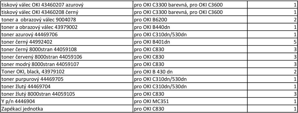 44059108 pro OKI C830 3 toner červený 8000stran 44059106 pro OKI C830 3 toner modrý 8000stran 44059107 pro OKI C830 3 Toner OKI, black, 43979102 pro OKI B 430 dn 2 toner