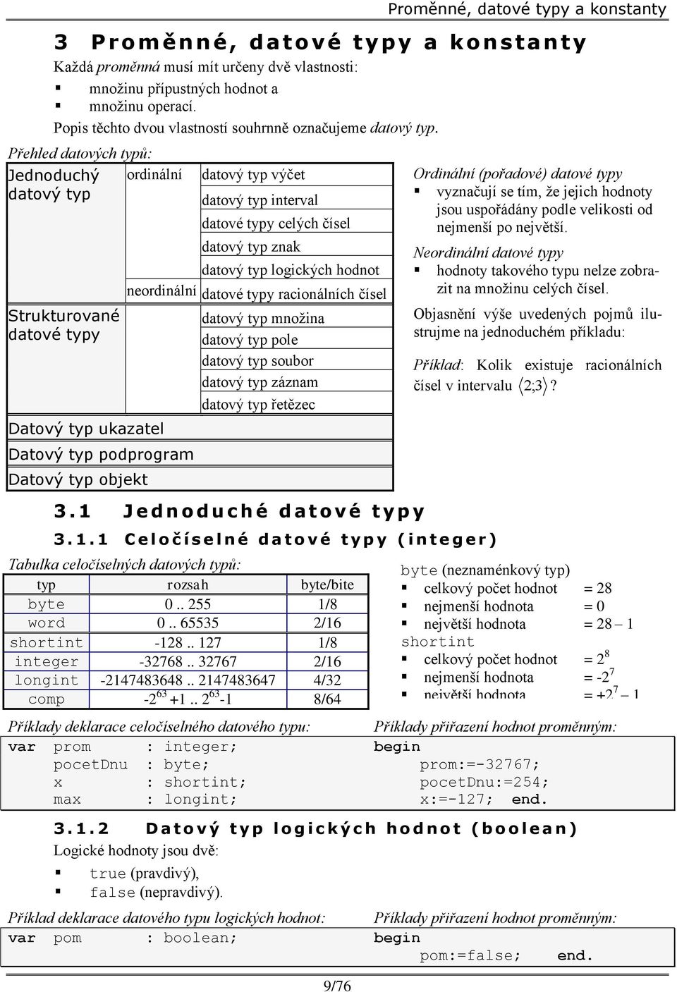 celých čísel dtový typ znk dtový typ logických hodnot neordinální dtové typy rcionálních čísel dtový typ množin dtový typ pole dtový typ soubor dtový typ záznm dtový typ řetězec 3 J e d n o d u c h é
