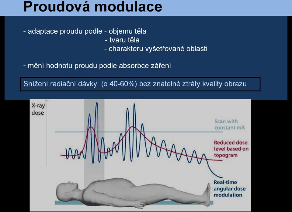 mění hodnotu proudu podle absorbce záření Snížení