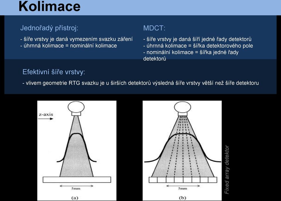 detektorového pole - nominální kolimace = šířka jedné řady detektorů Efektivní šíře vrstvy: Fixed