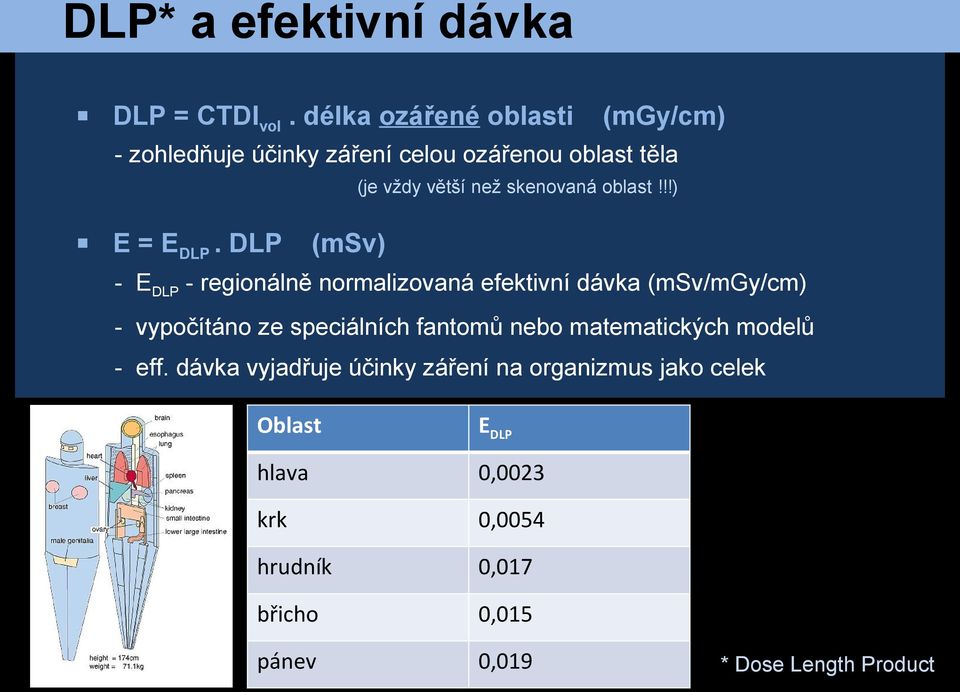 oblast!!!) E = EDLP.