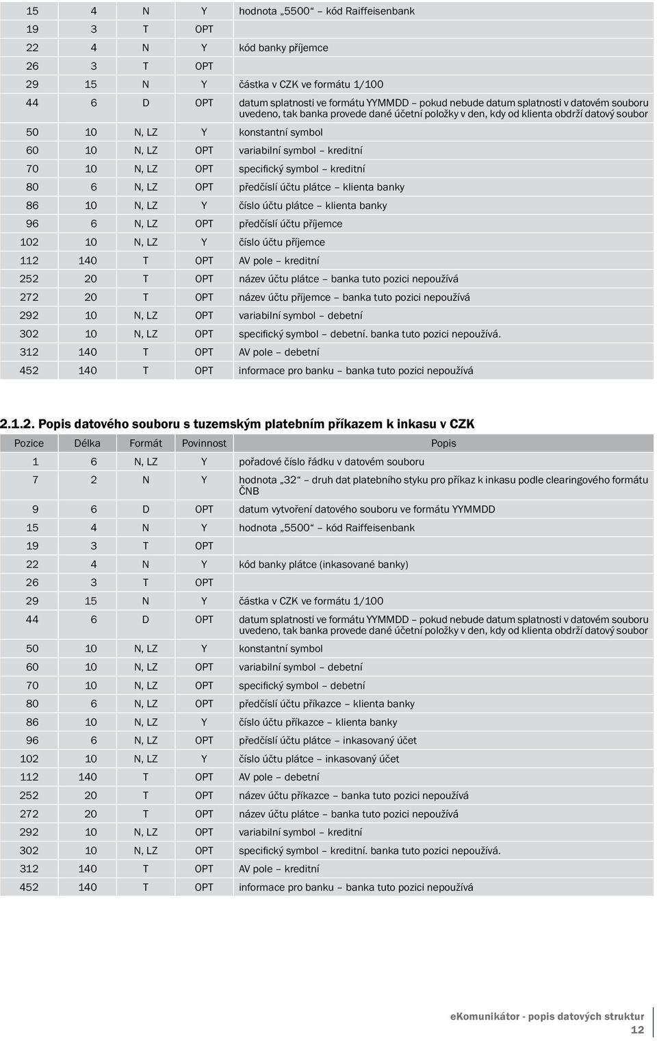 N, LZ OPT specifický symbol kreditní 80 6 N, LZ OPT předčíslí účtu plátce klienta banky 86 10 N, LZ Y účtu plátce klienta banky 96 6 N, LZ OPT předčíslí účtu příjemce 102 10 N, LZ Y účtu příjemce 112