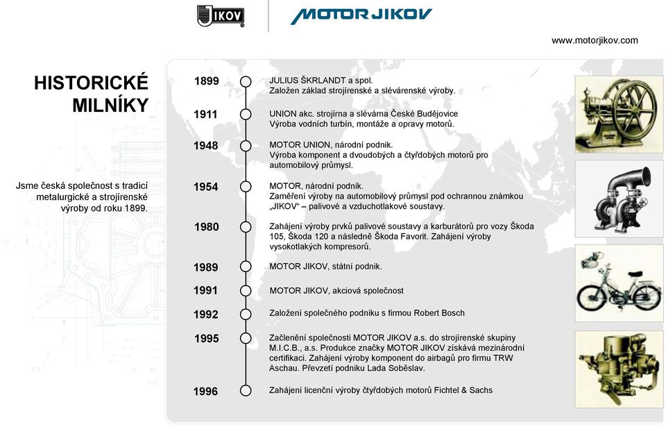 1954 MOTOR, národní podnik. Zaměření výroby na automobilový průmysl pod ochrannou známkou JIKOV palivové a vzduchotlakové soustavy.