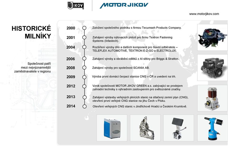 Společnost patří mezi nejvýznamnější zaměstnavatele v regionu 2006 Zahájení výroby a obrábění odlitků z Al slitiny pro Briggs & Stratton. 2008 Zahájení výroby pro společnost SCANIA AB.