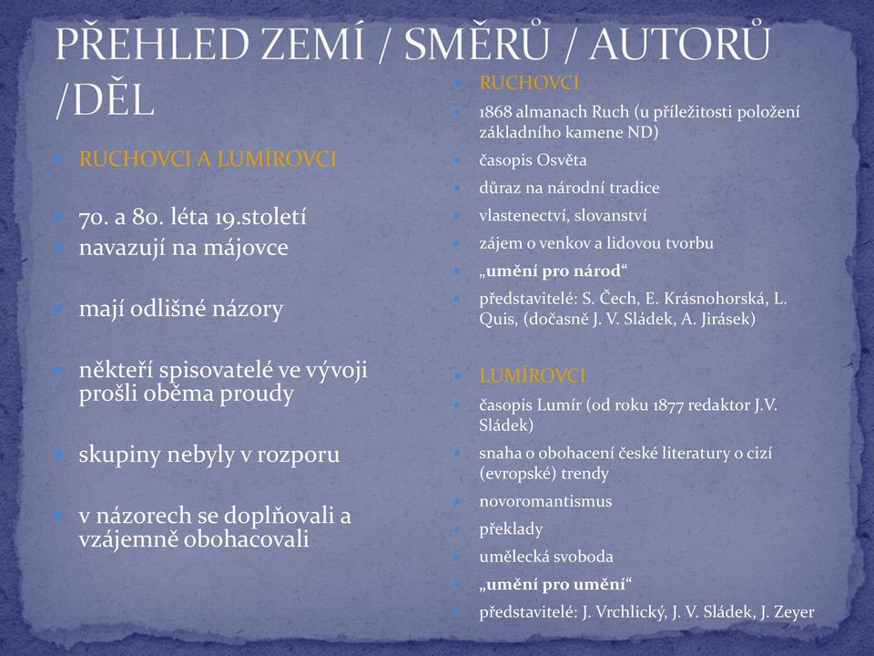 RUCHOVCI 1868 almanach Ruch (u příležitosti položení základního kamene ND) časopis Osvěta důraz na národní tradice vlastenectví, slovanství zájem o venkov a lidovou tvorbu umění