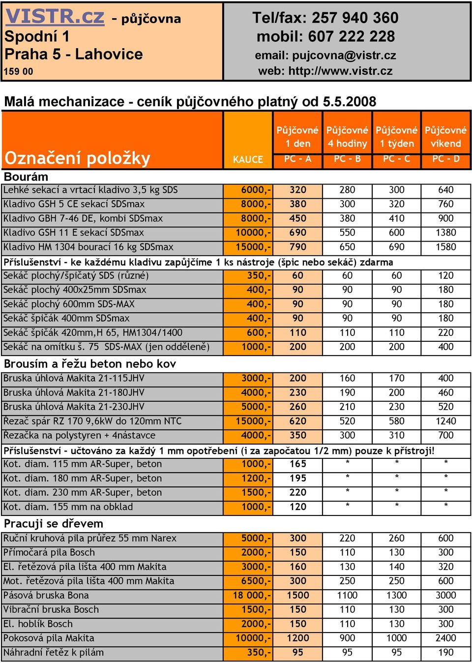 DE, kombi SDSmax 8000,- 450 380 410 900 Kladivo GSH 11 E sekací SDSmax 10000,- 690 550 600 1380 Kladivo HM 1304 bourací 16 kg SDSmax 15000,- 790 650 690 1580 Příslušenství - ke každému kladivu