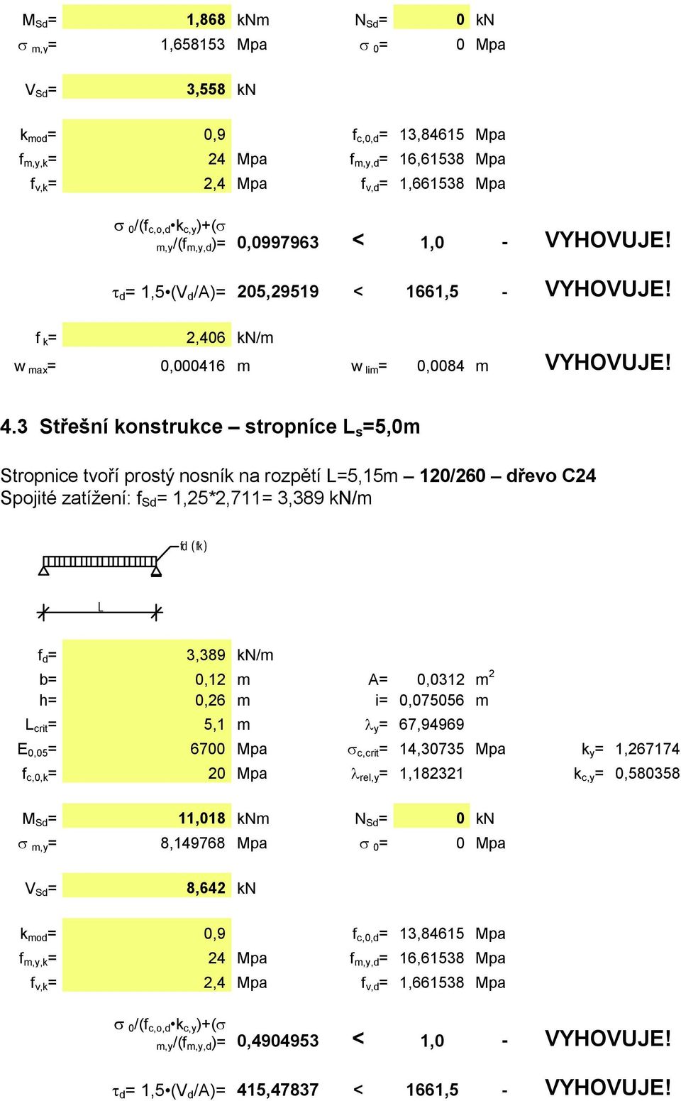 3 Střešní konstrukce stropníce L s =5,0m Stropnice tvoří prostý nosník na rozpětí L=5,15m 120/260 dřevo C24 Spojité zatížení: f Sd = 1,25*2,711= 3,389 kn/m L fd (fk) 3,389 kn/m b= 0,12 m A= 0,0312 m