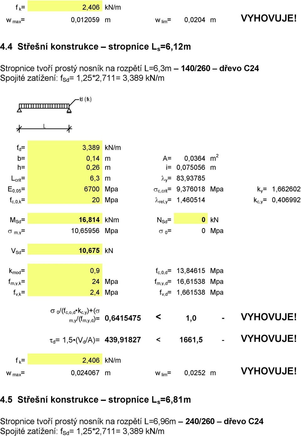 2 h= 0,26 m i= 0,075056 m L crit = 6,3 m λ y = 83,93785 E 0,05 = 6700 Mpa σ c,crit = 9,376018 Mpa k y = 1,662602 f c,0,k = 20 Mpa λ rel,y = 1,460514 k c,y = 0,406992 M Sd = 16,814 knm N Sd = 0 kn σ