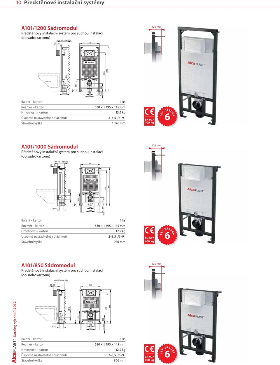 mm Úsporné nastavitelné spláchnutí Stavební výška 530 1 195 145 mm 12,9 kg 2 3,5 l/6 9 l 980 mm EN 997 400 kg LET ZÁRUKA 6 A101/850 Sádromodul Předstěnový instalační systém pro