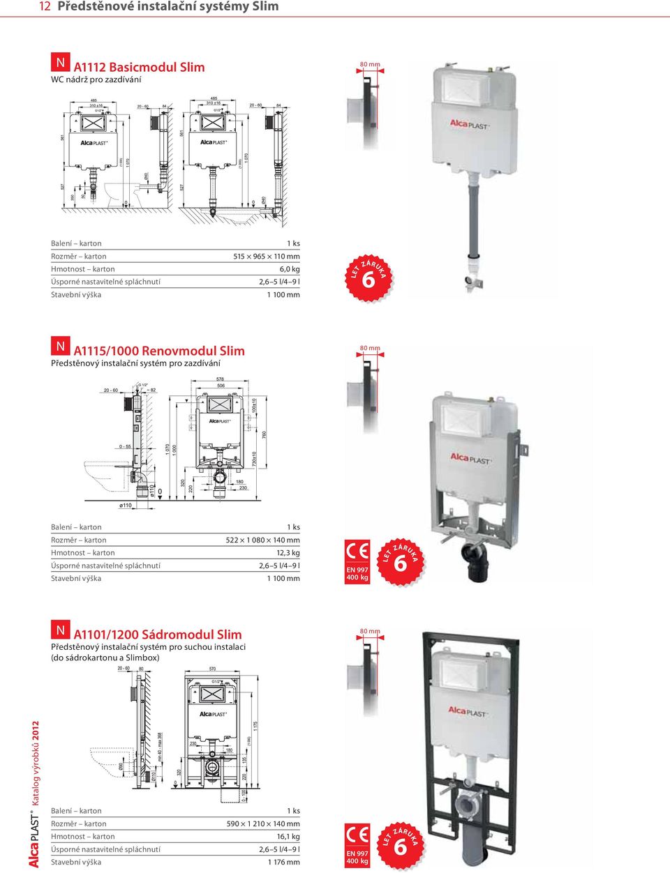 522 1 080 140 mm 12,3 kg 2,6 5 l/4 9 l 1 100 mm EN 997 400 kg LET ZÁRUKA 6 N A1101/1200 Sádromodul Slim Předstěnový instalační systém pro suchou instalaci (do