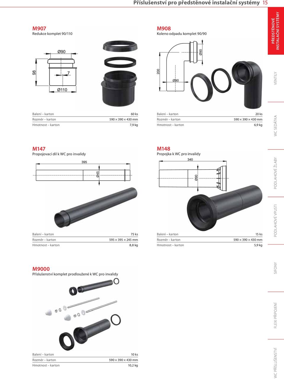 prodloužené k WC pro invalidy 60 ks 7,9 kg 75 ks 595 395 245 mm 8,8 kg 10 ks 10,2 kg M148 Propojka k WC pro