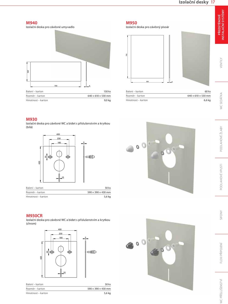 deska pro závěsné WC a bidet s příslušenstvím a krytkou (chrom) 150 ks 640 610 530 mm 9,0 kg 50 ks 5,6 kg 50 ks