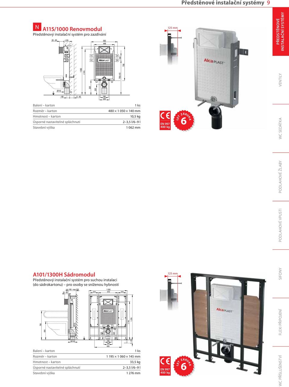 sníženou hybností Úsporné nastavitelné spláchnutí Stavební výška 480 1 050 140 mm 10,5 kg 2 3,5 l/6 9 l 1 062 mm 1 195 1 060 145 mm 33,5 kg 2 3,5 l/6