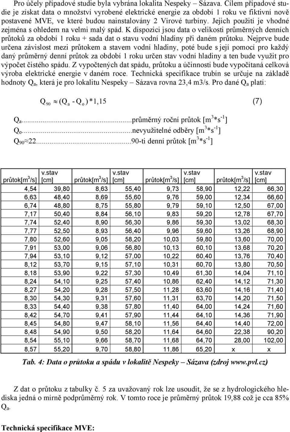 Jejich použití je vhodné zejména s ohledem na velmi malý spád. K dispozici jsou data o velikosti průměrných denních průtoků za období 1 roku + sada dat o stavu vodní hladiny při daném průtoku.