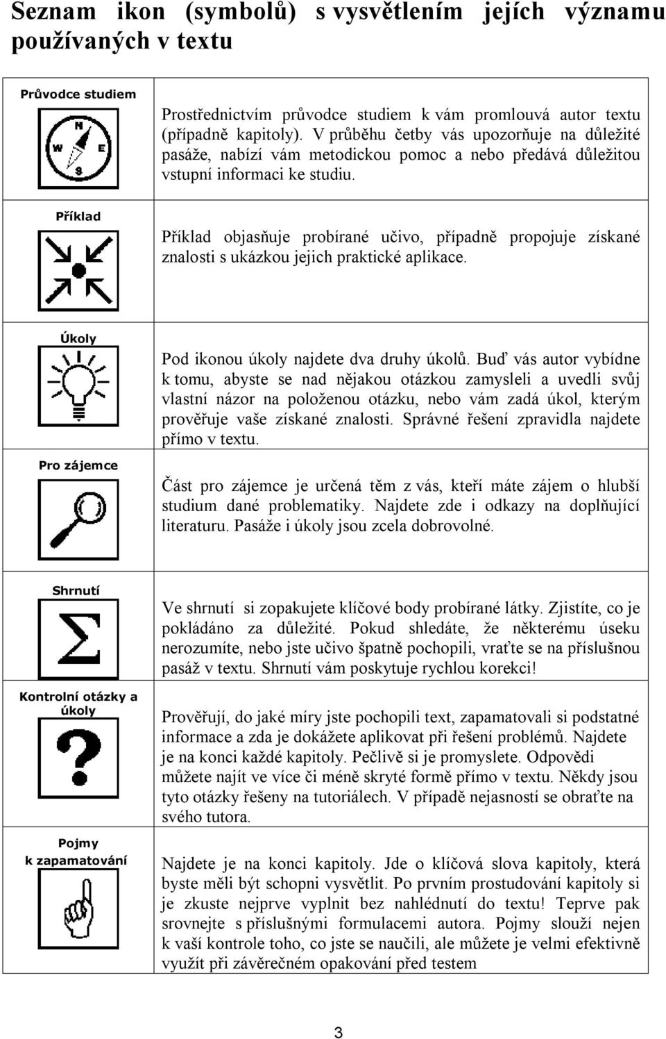 Příklad Příklad objasňuje probírané učivo, případně propojuje získané znalosti s ukázkou jejich praktické aplikace. Úkoly Pro zájemce Pod ikonou úkoly najdete dva druhy úkolů.