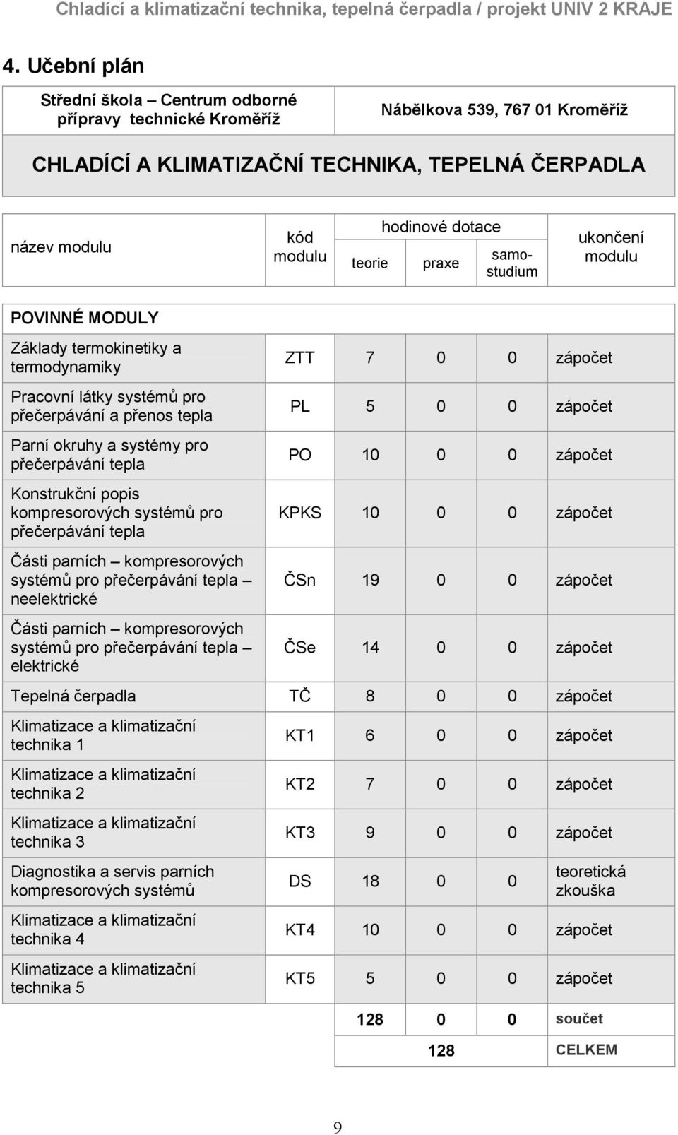 Konstrukční popis kompresorových systémů pro přečerpávání tepla Části parních kompresorových systémů pro přečerpávání tepla neelektrické Části parních kompresorových systémů pro přečerpávání tepla