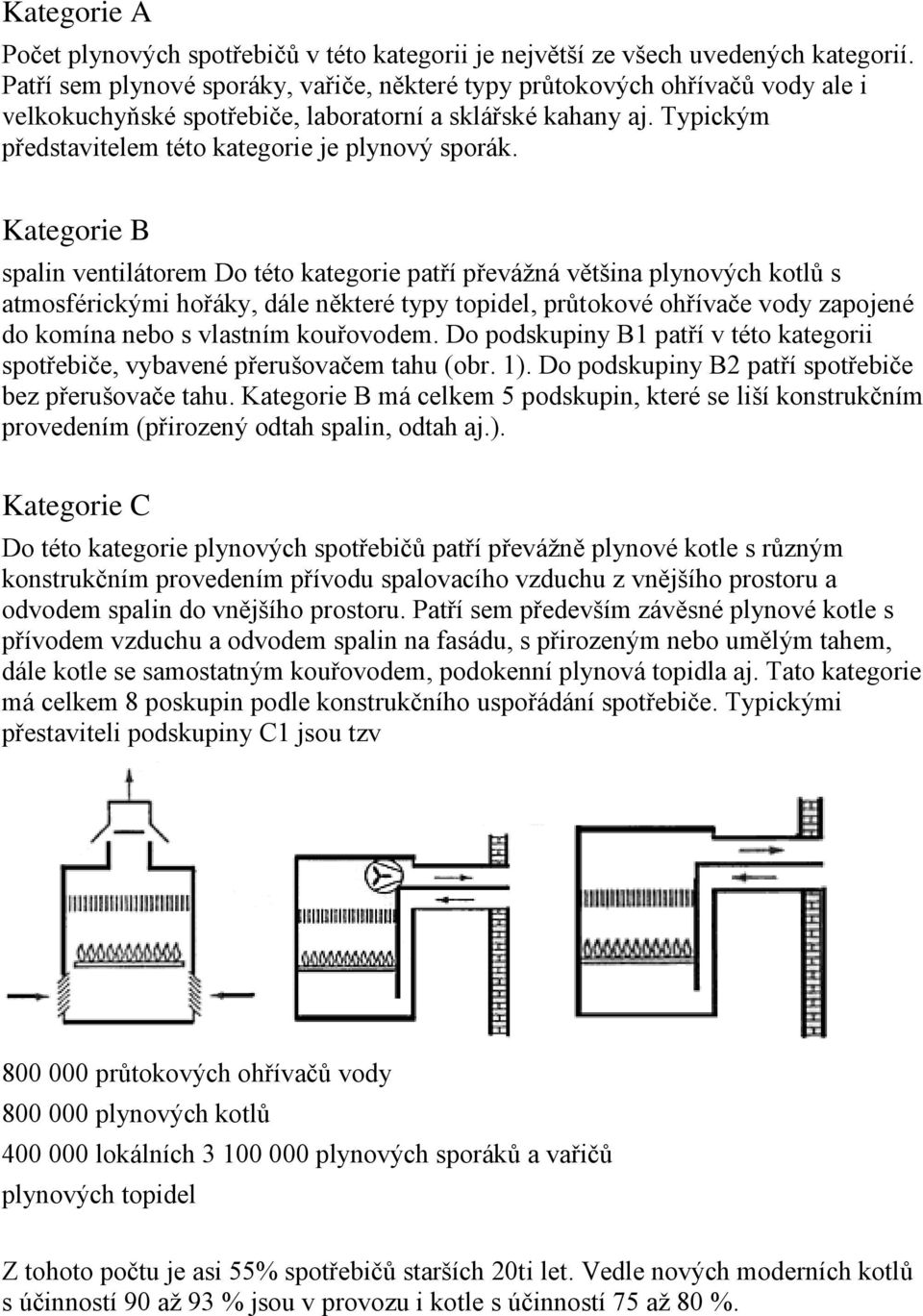 Kategorie B spalin ventilátorem Do této kategorie patří převážná většina plynových kotlů s atmosférickými hořáky, dále některé typy topidel, průtokové ohřívače vody zapojené do komína nebo s vlastním