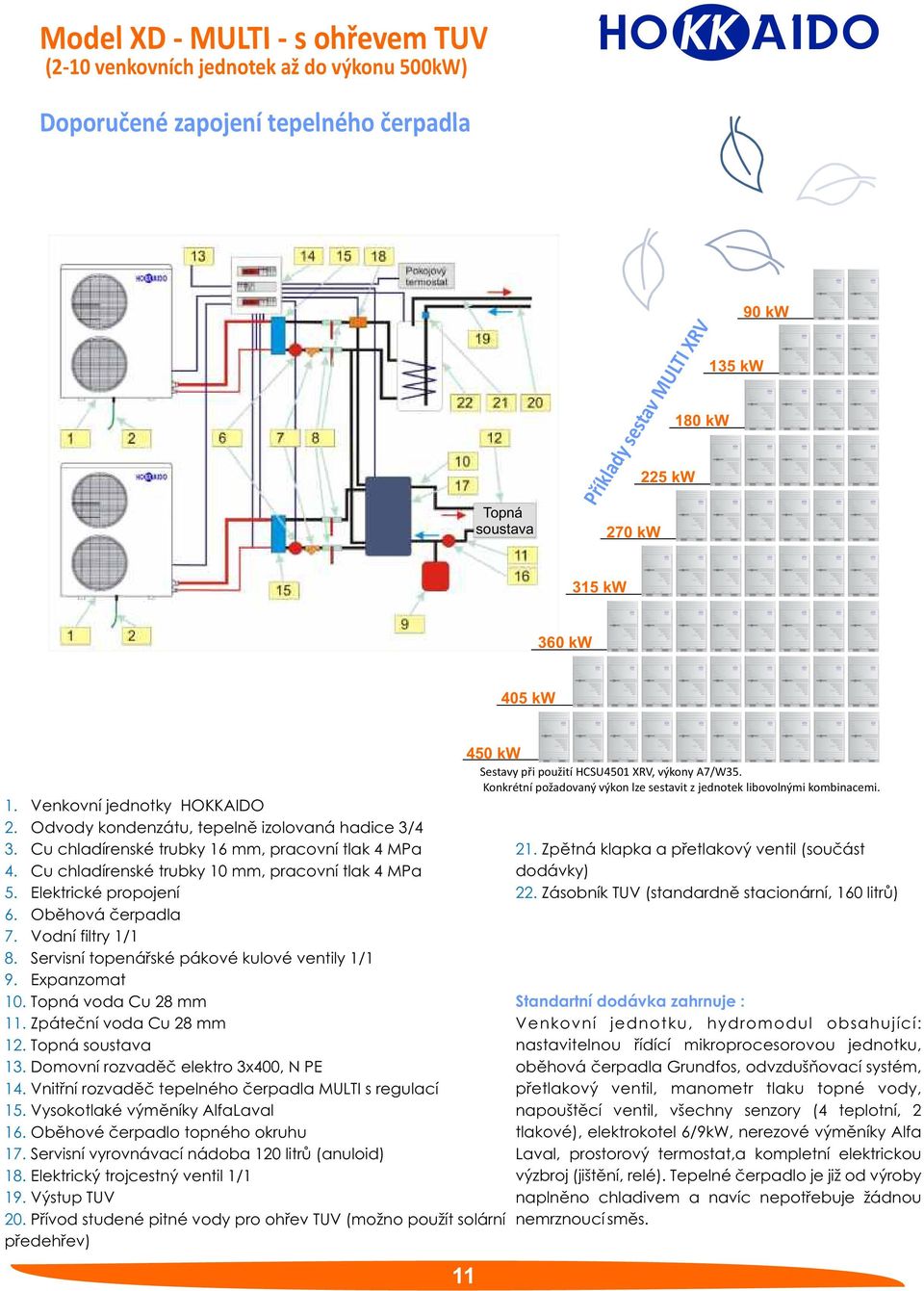 TEPELNÁ ČERPADLA VZDUCH - VODA - PDF Stažení zdarma