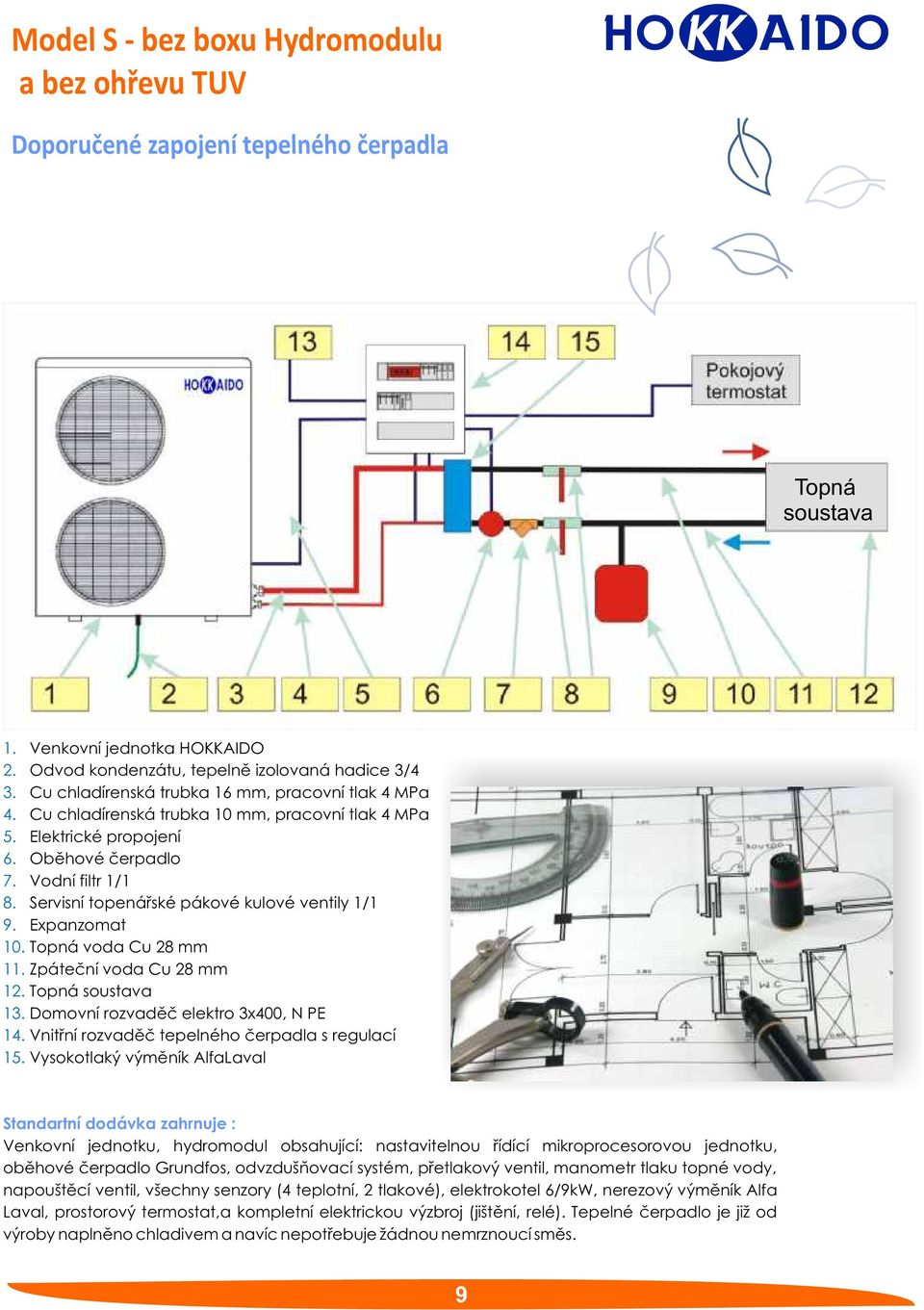 Servisní topenářské pákové kulové ventily 1/1 9. Expanzomat 10. Topná voda Cu 28 mm 11. Zpáteční voda Cu 28 mm 12. Topná soustava 13. Domovní rozvaděč elektro 3x400, N PE 14.