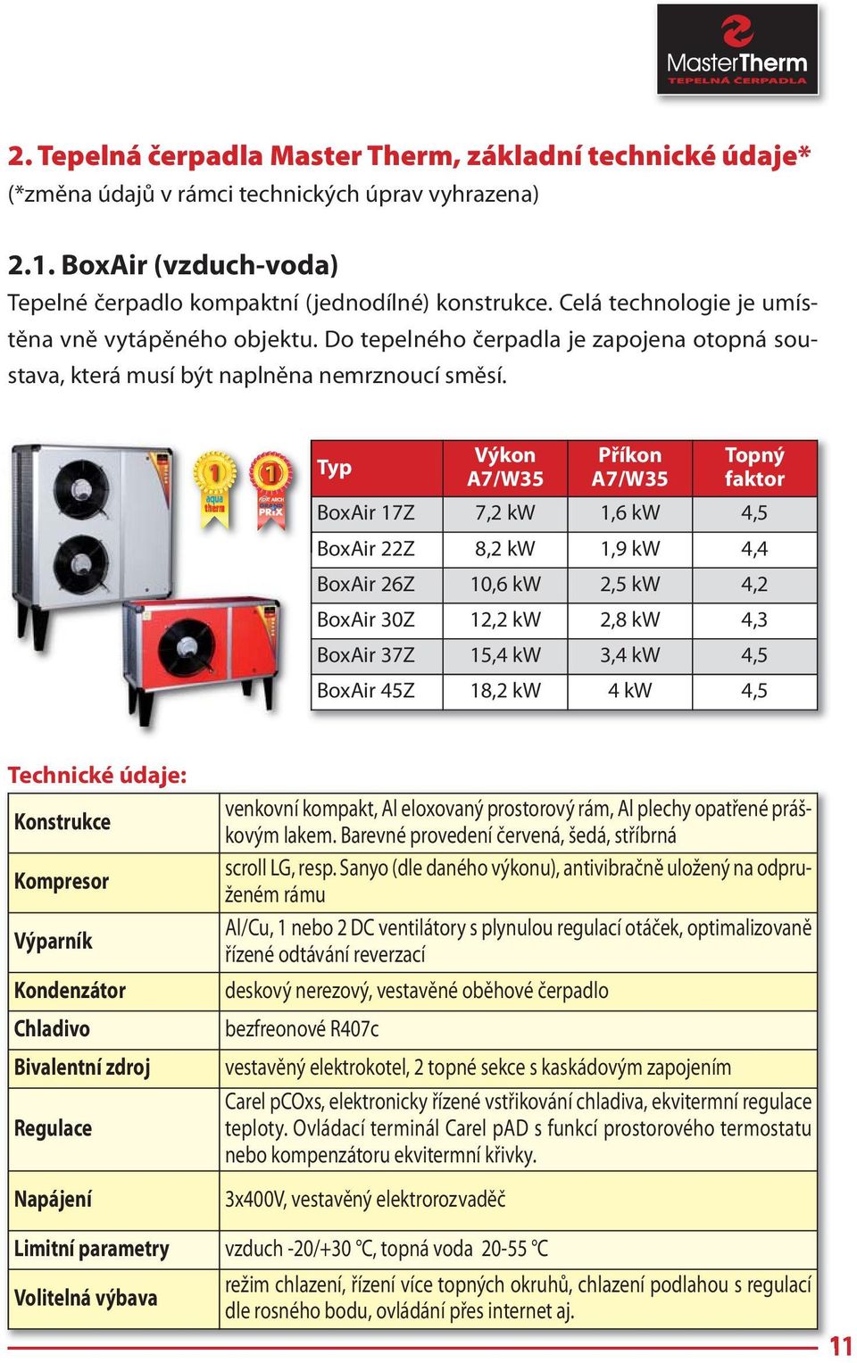 Typ Výkon A7/W35 Příkon A7/W35 Topný faktor BoxAir 17Z 7,2 kw 1,6 kw 4,5 BoxAir 22Z 8,2 kw 1,9 kw 4,4 BoxAir 26Z 10,6 kw 2,5 kw 4,2 BoxAir 30Z 12,2 kw 2,8 kw 4,3 BoxAir 37Z 15,4 kw 3,4 kw 4,5 BoxAir